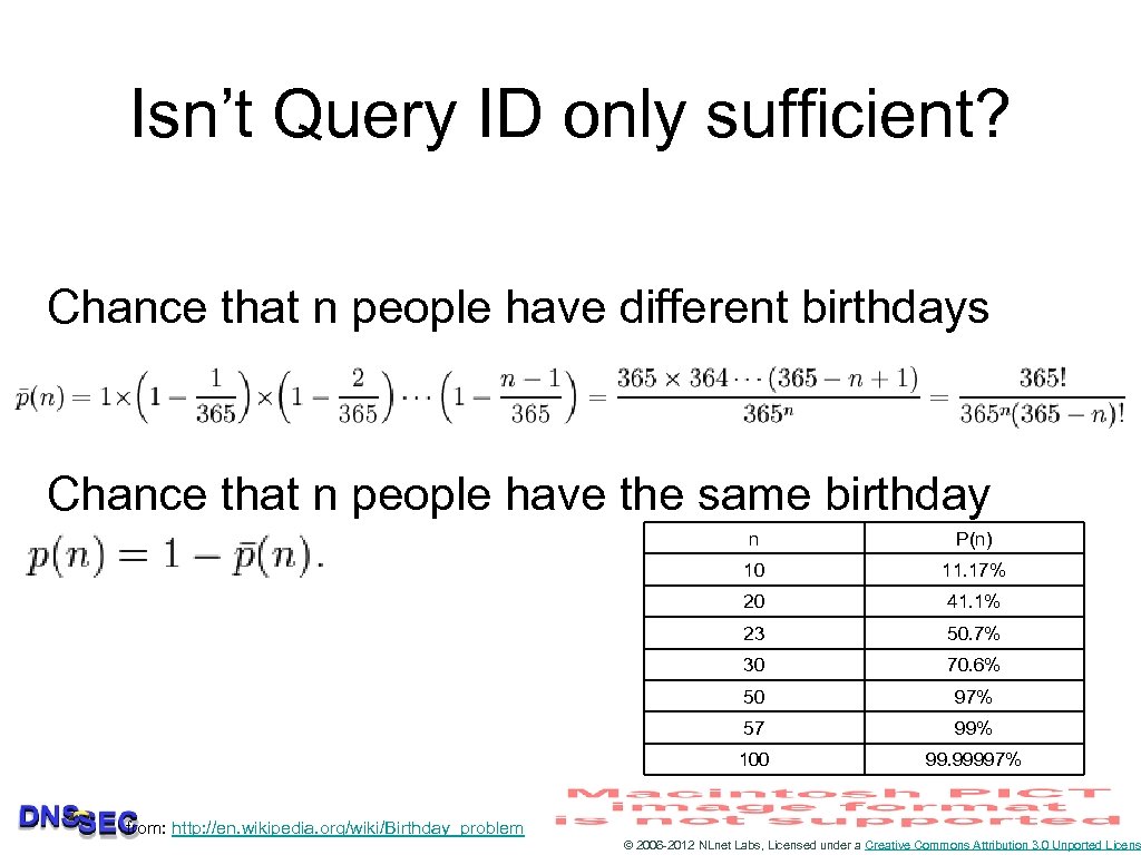 Isn’t Query ID only sufficient? Chance that n people have different birthdays Chance that