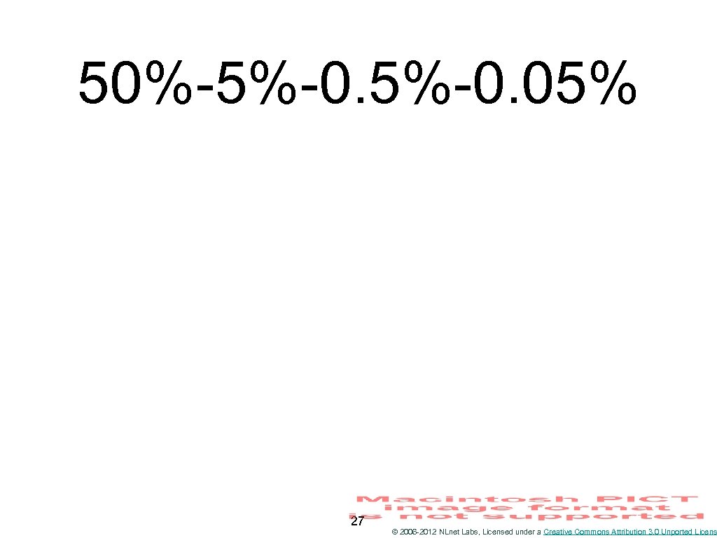 50%-5%-0. 05% 27 © 2006 -2012 NLnet Labs, Licensed under a Creative Commons Attribution