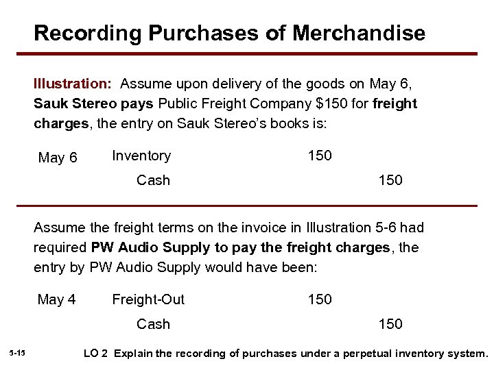 Recording Purchases of Merchandise Illustration: Assume upon delivery of the goods on May 6,