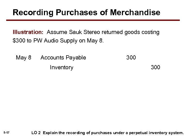 Recording Purchases of Merchandise Illustration: Assume Sauk Stereo returned goods costing $300 to PW