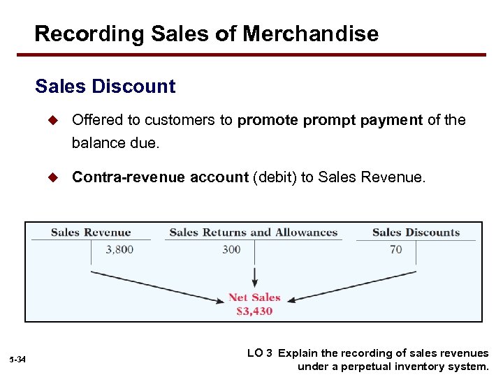 Recording Sales of Merchandise Sales Discount u Offered to customers to promote prompt payment