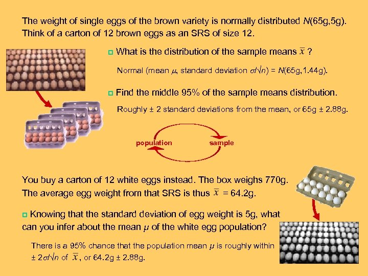 The weight of single eggs of the brown variety is normally distributed N(65 g,