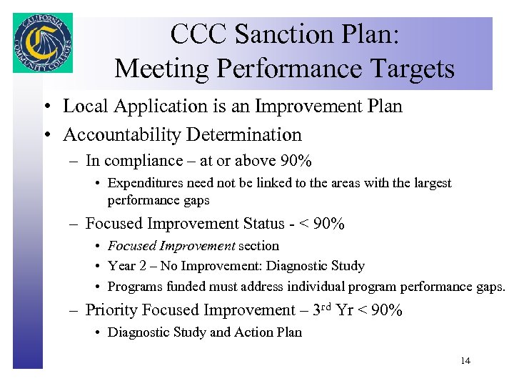 CCC Sanction Plan: Meeting Performance Targets Click to edit Master title style • Local