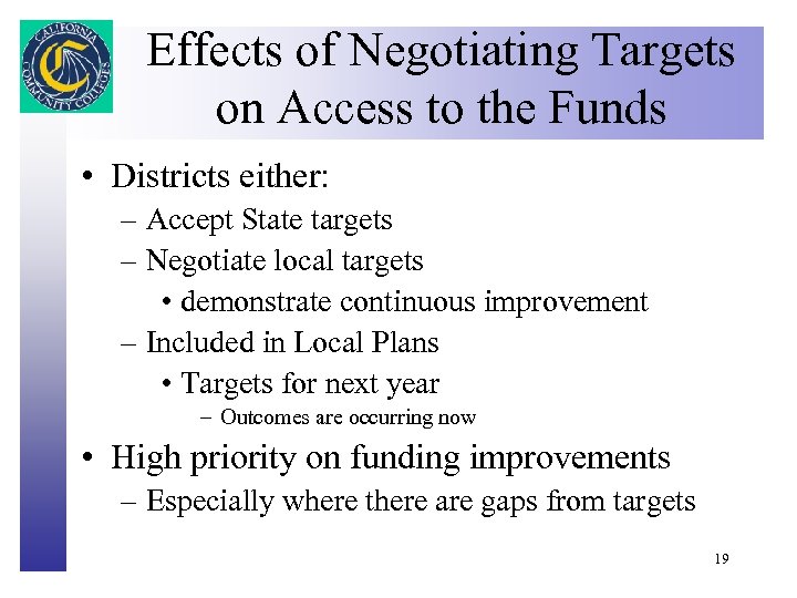 Effects of Negotiating Targets Click to edit Master title style on Access to the