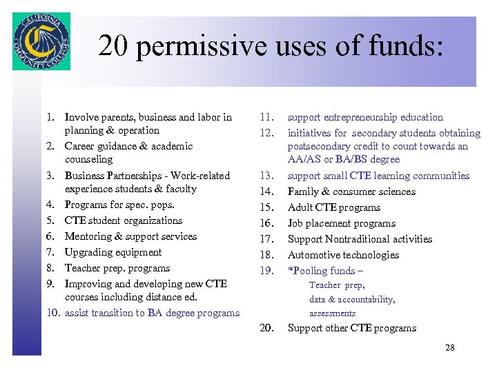 20 permissive uses of funds: Click to edit Master title style 1. Involve parents,