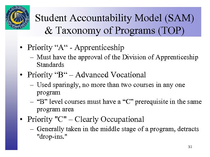 Student Accountability Model (SAM) Click to edit Master title style & Taxonomy of Programs