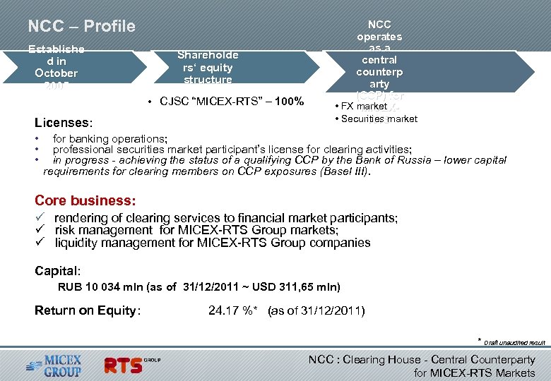 NCC – Profile Establishe d in October 2005 Shareholde rs‘ equity structure • CJSC