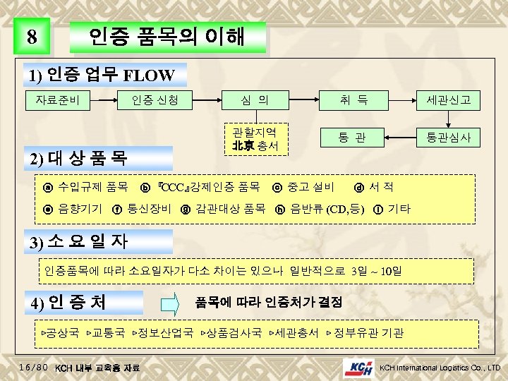 8 인증 품목의 이해 1) 인증 업무 FLOW 자료준비 인증 신청 2) 대 상