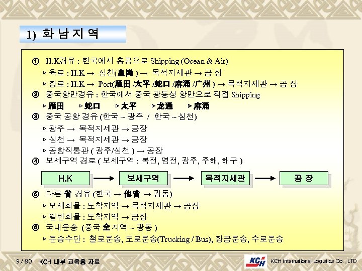 1) 화 남 지 역 ① H. K경유 : 한국에서 홍콩으로 Shipping (Ocean &
