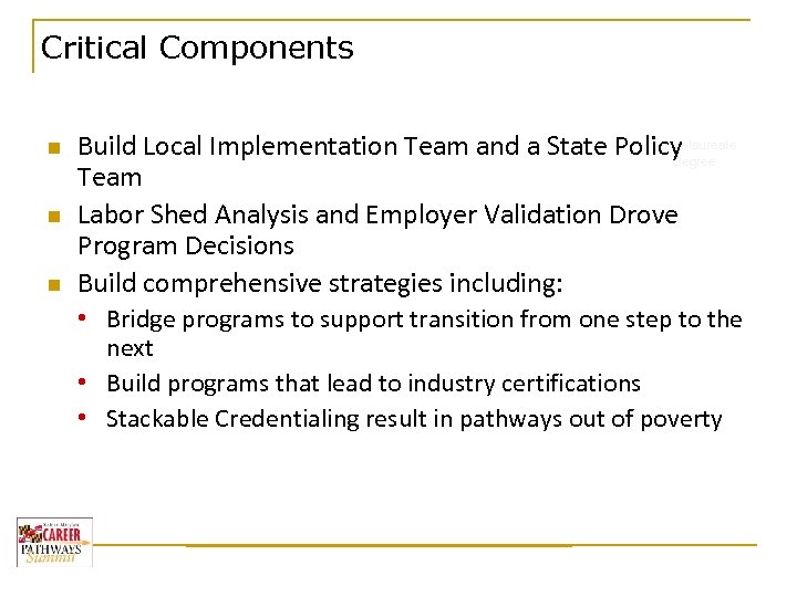 Critical Components n n n Baccalaureate Build Local Implementation Team and a State Policy