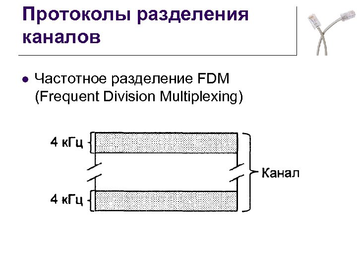 Протоколы разделения каналов l Частотное разделение FDM (Frequent Division Multiplexing) 