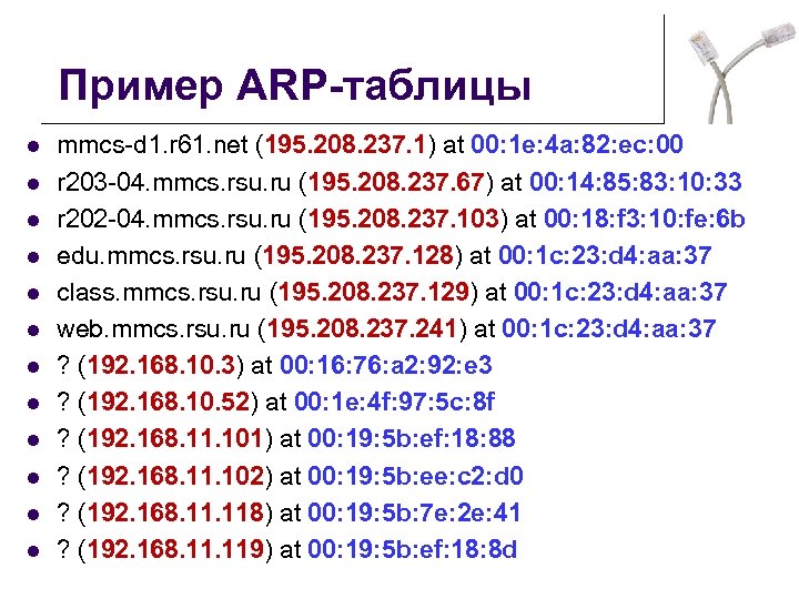 Пример ARP-таблицы l l l mmcs-d 1. r 61. net (195. 208. 237. 1)