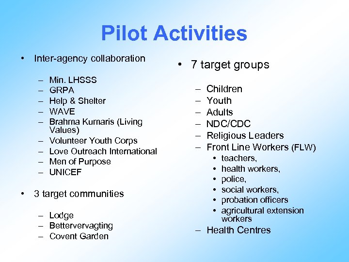 Pilot Activities • Inter-agency collaboration – – – – – Min. LHSSS GRPA Help