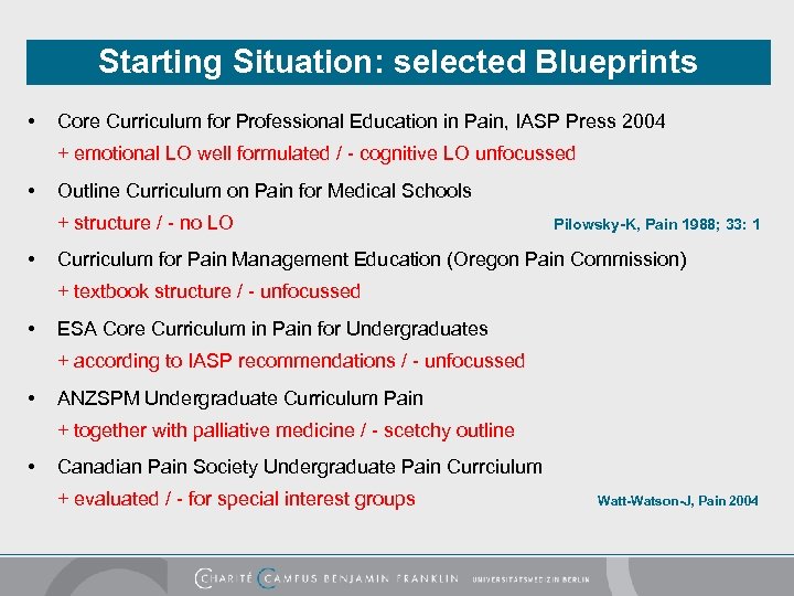 Starting Situation: selected Blueprints • Core Curriculum for Professional Education in Pain, IASP Press