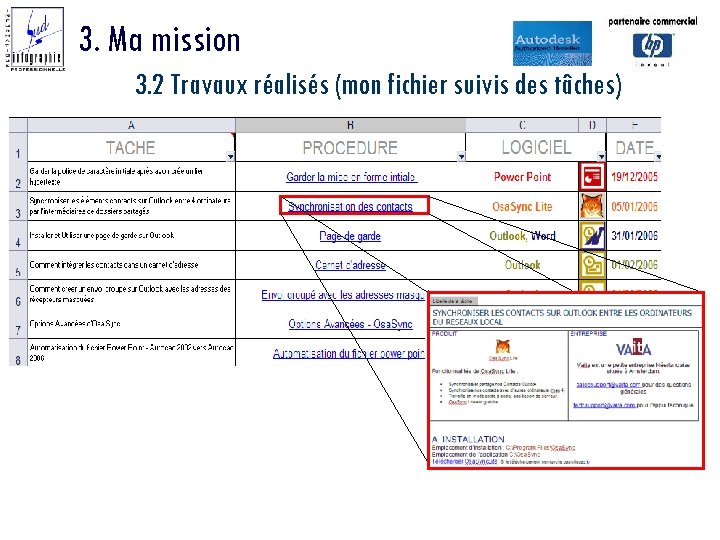 3. Ma mission 3. 2 Travaux réalisés (mon fichier suivis des tâches) 
