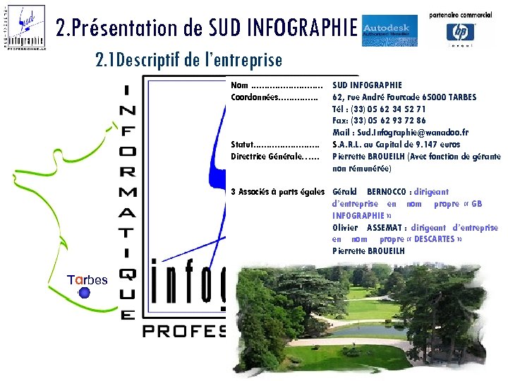 2. Présentation de SUD INFOGRAPHIE 2. 1 Descriptif de l’entreprise Nom. . . .