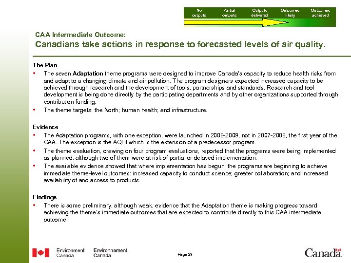 No outputs Partial outputs Outputs delivered Outcomes likely Outcomes achieved CAA Intermediate Outcome: Canadians