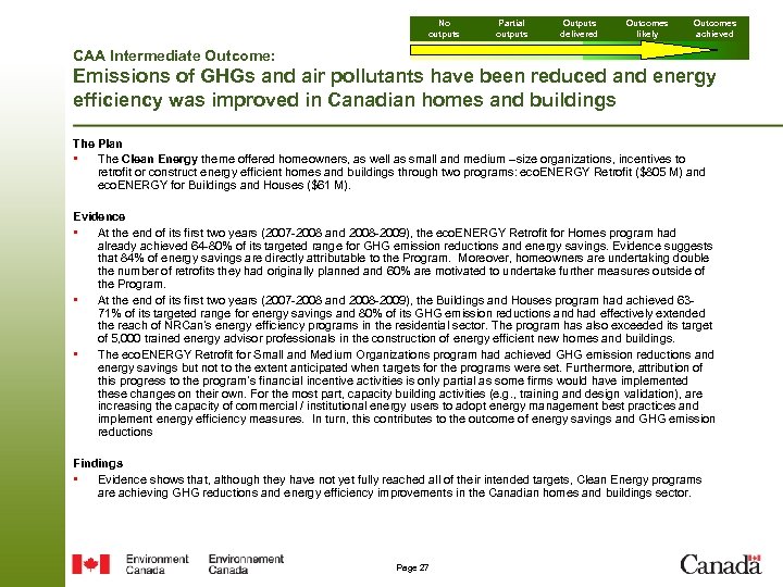 No outputs Partial outputs Outputs delivered Outcomes likely Outcomes achieved CAA Intermediate Outcome: Emissions