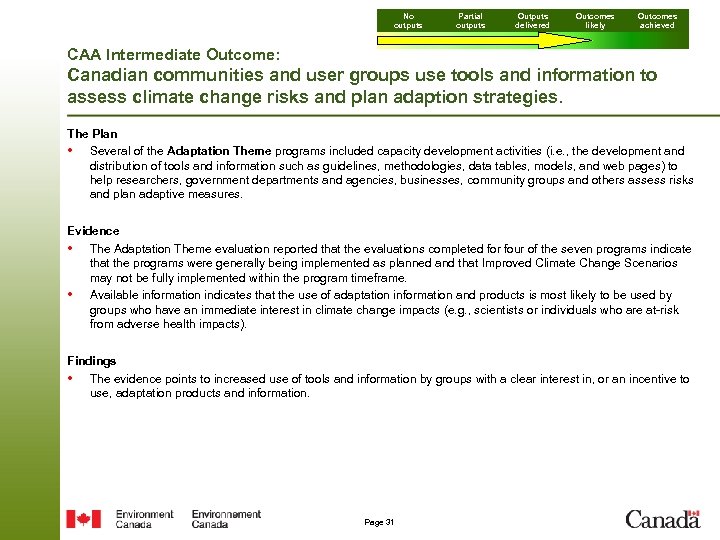 No outputs Partial outputs Outputs delivered Outcomes likely Outcomes achieved CAA Intermediate Outcome: Canadian