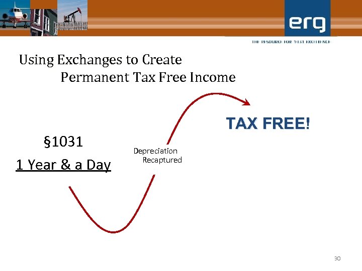Using Exchanges to Create Permanent Tax Free Income § 1031 1 Year & a