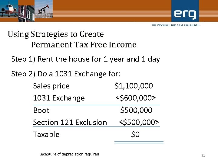 Using Strategies to Create Permanent Tax Free Income Step 1) Rent the house for