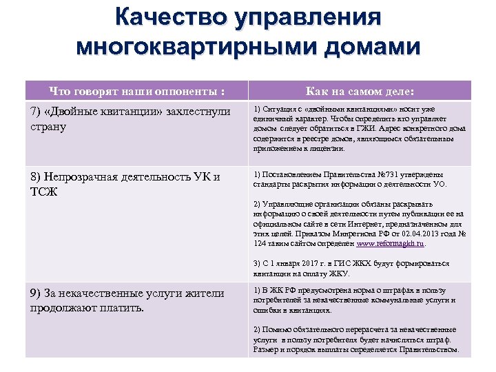 Качество управления многоквартирными домами Что говорят наши оппоненты : Как на самом деле: 7)