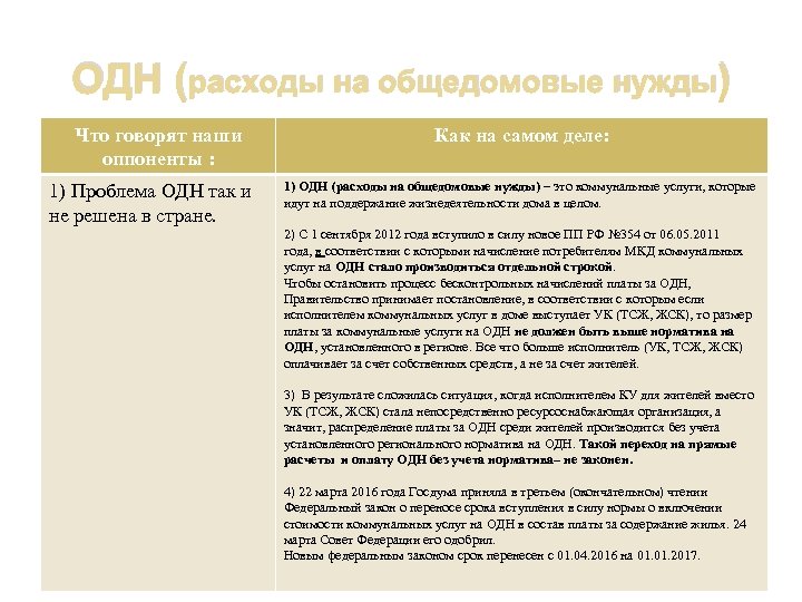 ОДН (расходы на общедомовые нужды) Что говорят наши оппоненты : 1) Проблема ОДН так