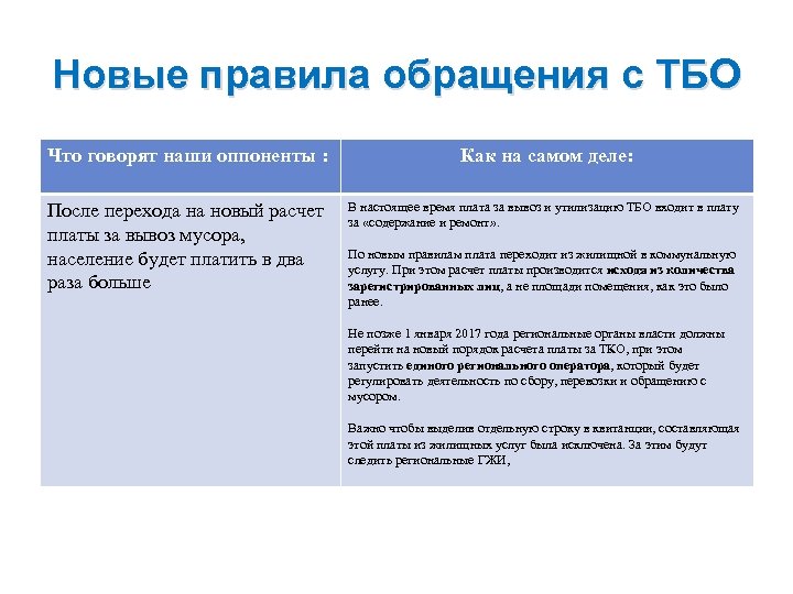 Новые правила обращения с ТБО Что говорят наши оппоненты : Как на самом деле: