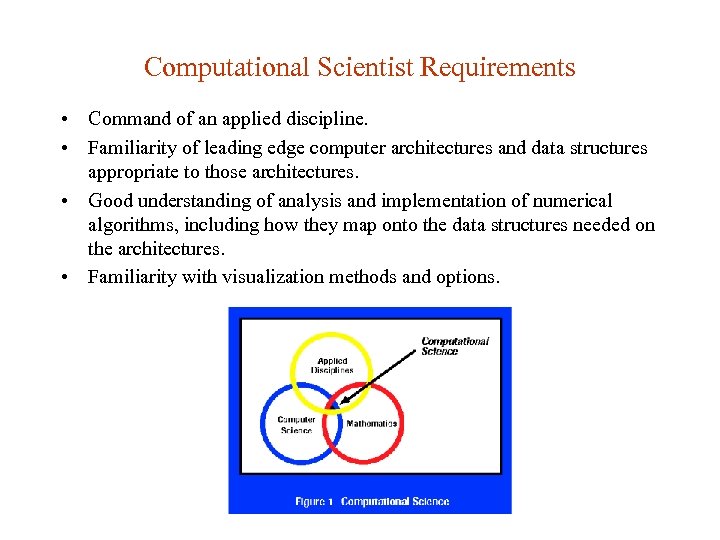 Computational Scientist Requirements • Command of an applied discipline. • Familiarity of leading edge