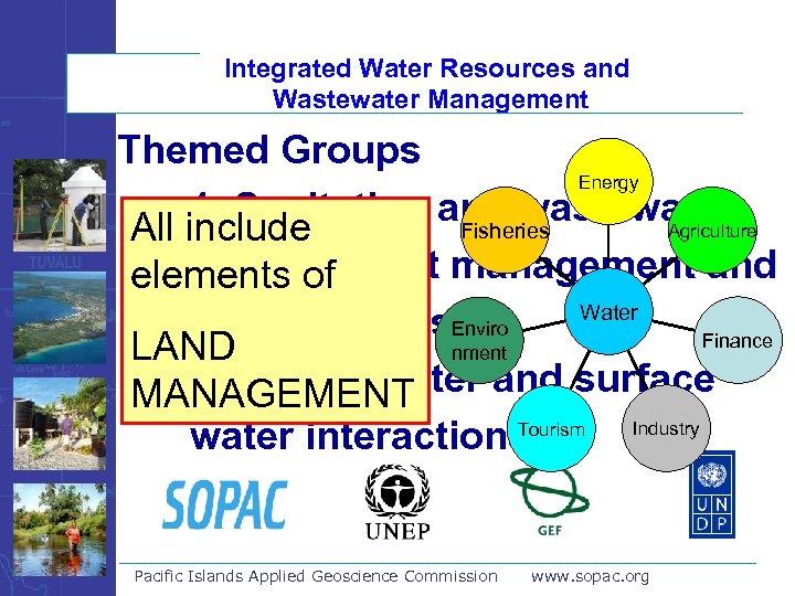 Integrated Water Resources and Wastewater Management Themed Groups Energy 1. Sanitation and wastewater Agriculture