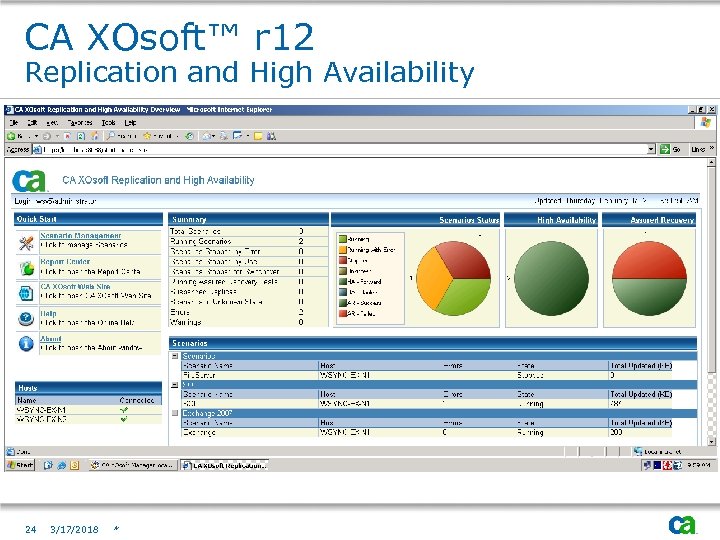 CA XOsoft™ r 12 Replication and High Availability 24 3/17/2018 * 