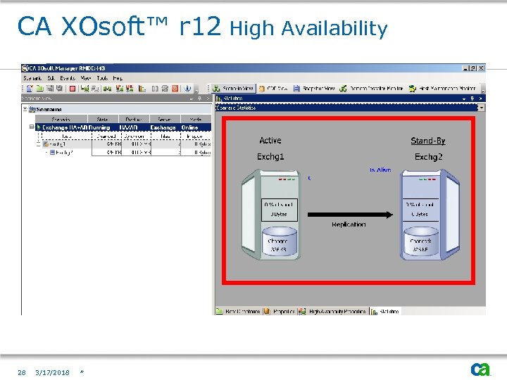 CA XOsoft™ r 12 High Availability 28 3/17/2018 * 