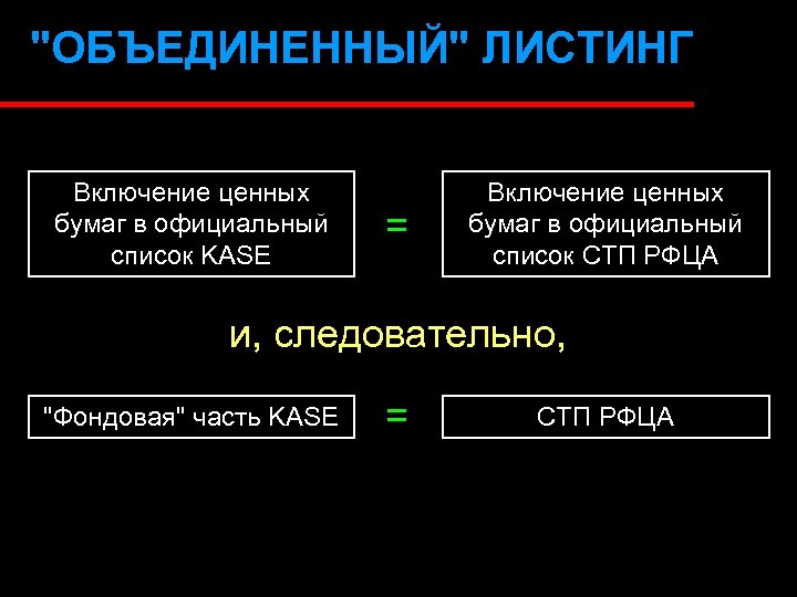 "ОБЪЕДИНЕННЫЙ" ЛИСТИНГ Включение ценных бумаг в официальный список KASE = Включение ценных бумаг в