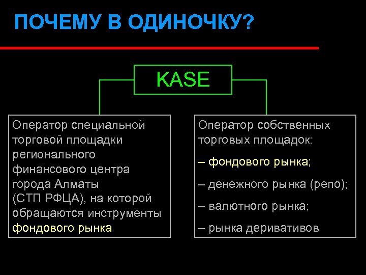 ПОЧЕМУ В ОДИНОЧКУ? KASE Оператор специальной торговой площадки регионального финансового центра города Алматы (СТП