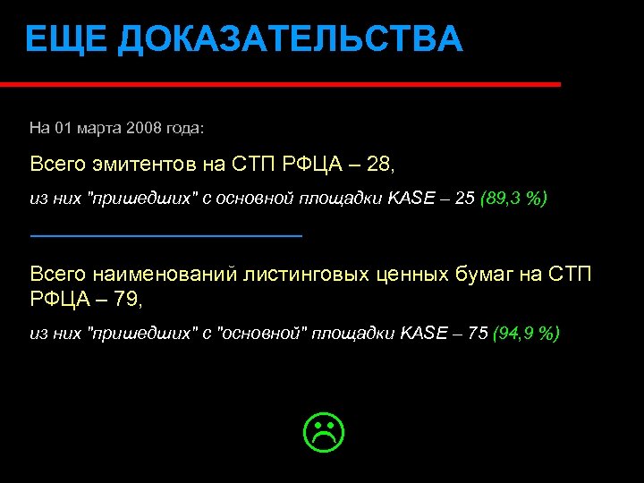 ЕЩЕ ДОКАЗАТЕЛЬСТВА На 01 марта 2008 года: Всего эмитентов на СТП РФЦА – 28,