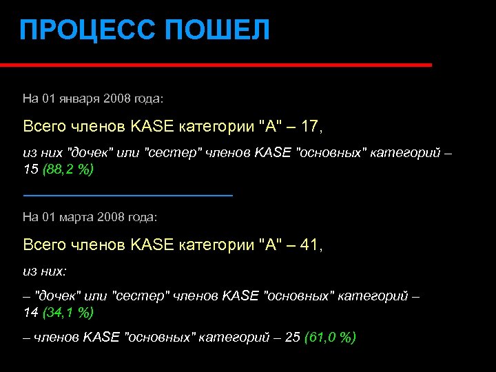 ПРОЦЕСС ПОШЕЛ На 01 января 2008 года: Всего членов KASE категории "А" – 17,