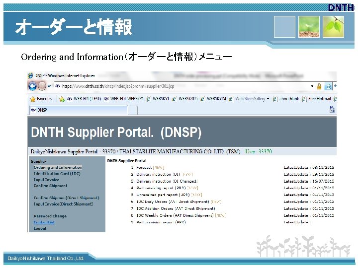 オーダーと情報 Ordering and Information（オーダーと情報）メニュー www. themegallery. com Daikyo. Nishikawa Thailand Co. , Ltd. 