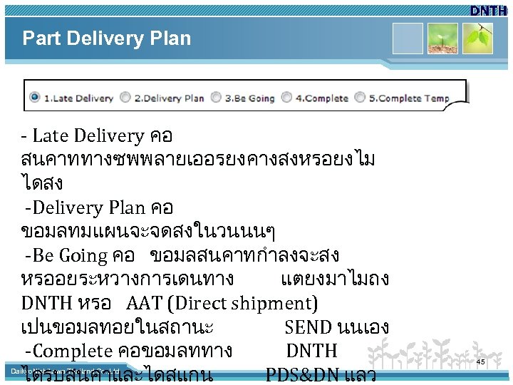 Part Delivery Plan - Late Delivery คอ สนคาททางซพพลายเออรยงคางสงหรอยงไม ไดสง -Delivery Plan คอ ขอมลทมแผนจะจดสงในวนนนๆ -Be