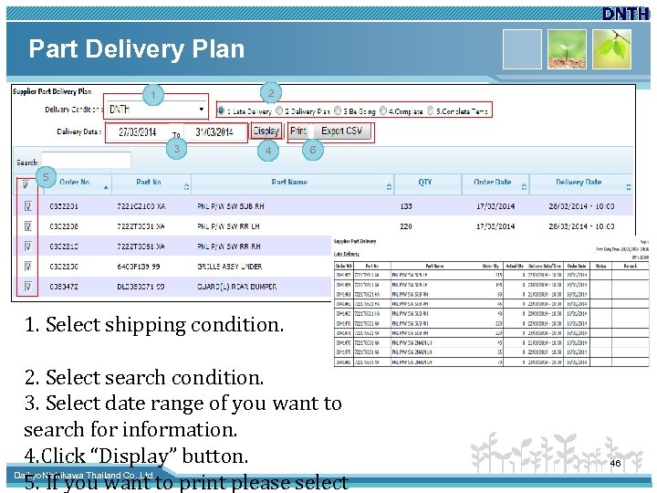 Part Delivery Plan 2 1 3 4 6 5 1. Select shipping condition. 2.