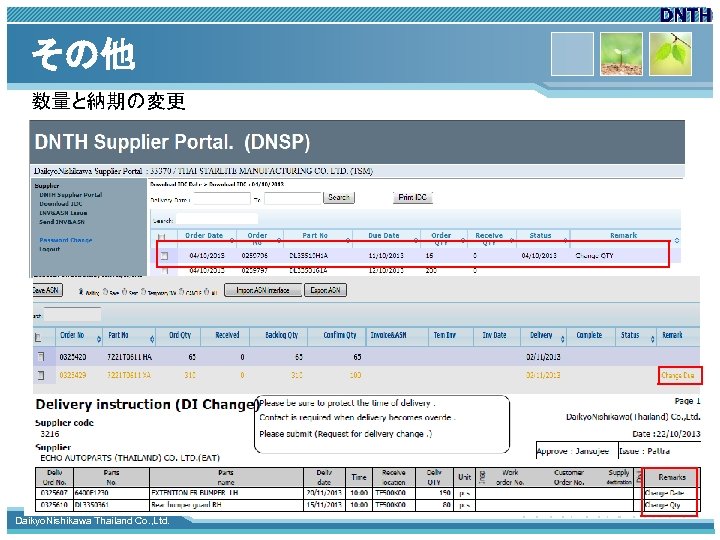 その他 数量と納期の変更 www. themegallery. com Daikyo. Nishikawa Thailand Co. , Ltd. 