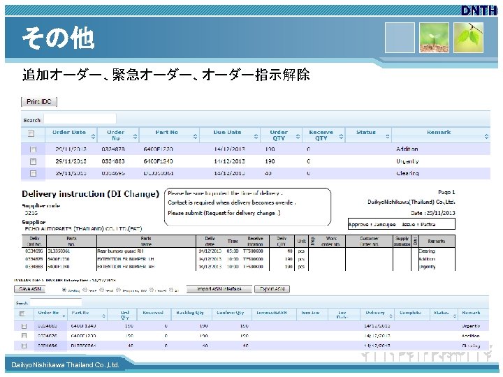 その他 追加オーダー、緊急オーダー、オーダー指示解除 www. themegallery. com Daikyo. Nishikawa Thailand Co. , Ltd. 
