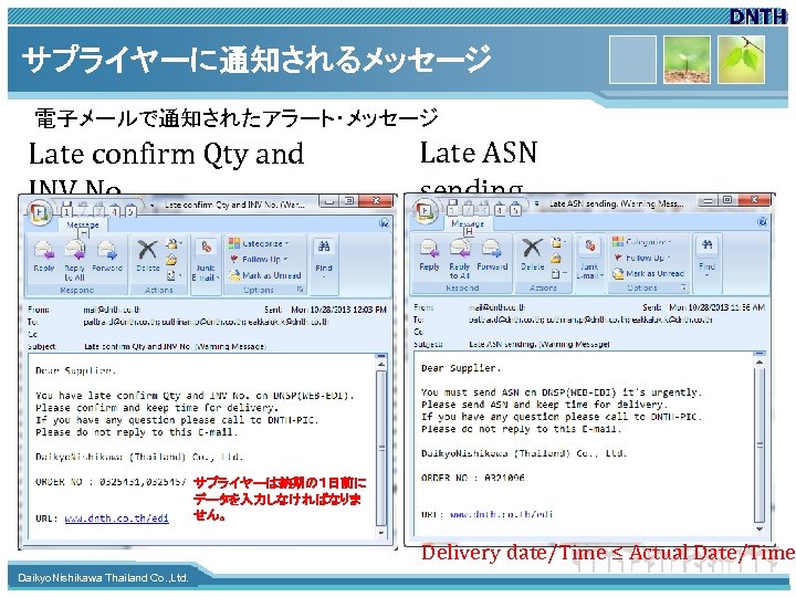 サプライヤーに通知されるメッセージ 電子メールで通知されたアラート・メッセージ Late confirm Qty and INV No. Late ASN sending 数量とインボイス番号の確認遅れ ＡＳＮの送信遅れ サプライヤーは納期の１日前に