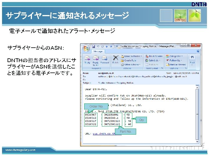 サプライヤーに通知されるメッセージ 電子メールで通知されたアラート・メッセージ サプライヤーからのＡＳＮ： ＤＮＴＨの担当者のアドレスにサ プライヤーがＡＳＮを送信したこ とを通知する電子メールです。 Order No. Qty Part No. www. themegallery. com