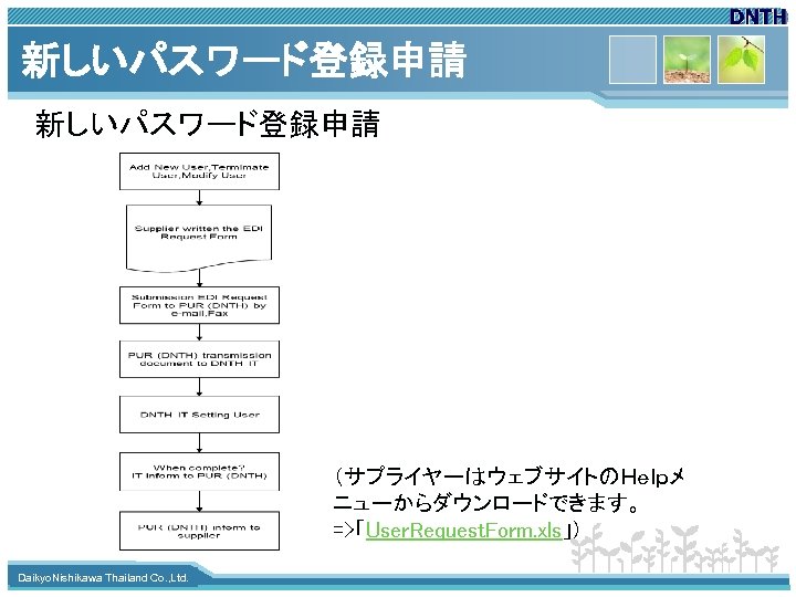 新しいパスワード登録申請 （サプライヤーはウェブサイトのＨｅｌｐメ ニューからダウンロードできます。 =>「User. Request. Form. xls」) www. themegallery. com Daikyo. Nishikawa Thailand Co.