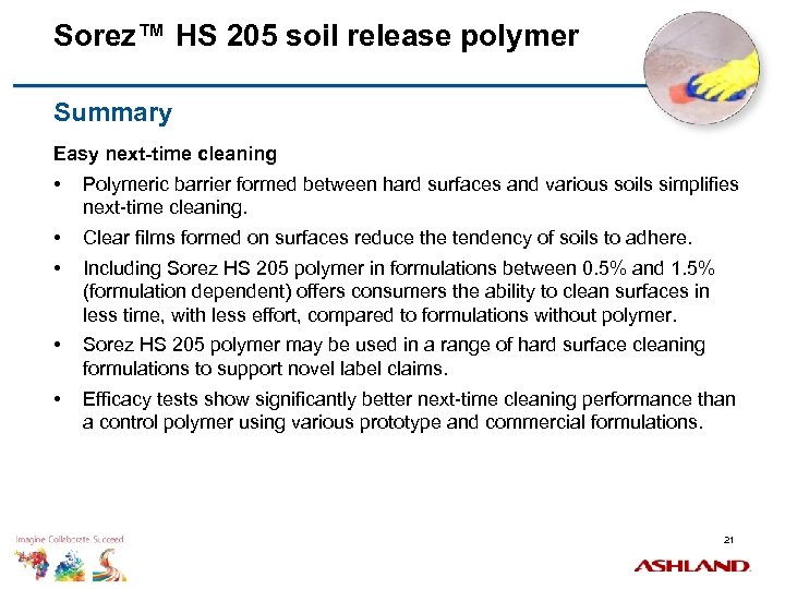 Sorez™ HS 205 soil release polymer Summary Easy next-time cleaning • Polymeric barrier formed