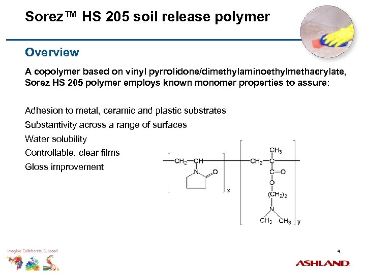 Sorez™ HS 205 soil release polymer Overview A copolymer based on vinyl pyrrolidone/dimethylaminoethylmethacrylate, Sorez