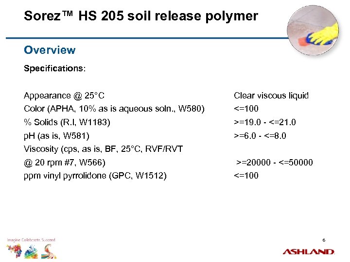 Sorez™ HS 205 soil release polymer Overview Specifications: Appearance @ 25°C Clear viscous liquid