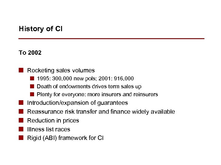 History of CI To 2002 n Rocketing sales volumes n 1995: 300, 000 new