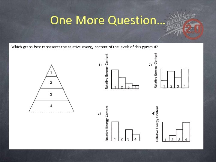 One More Question… Which graph best represents the relative energy content of the levels