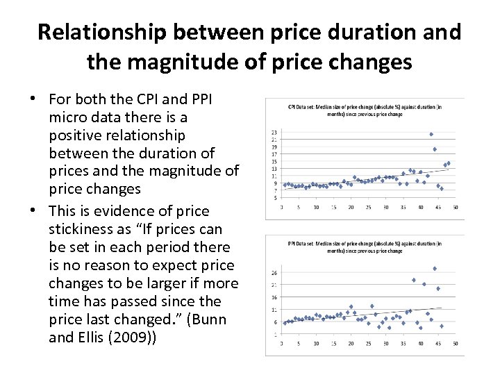 Relationship between price duration and the magnitude of price changes • For both the